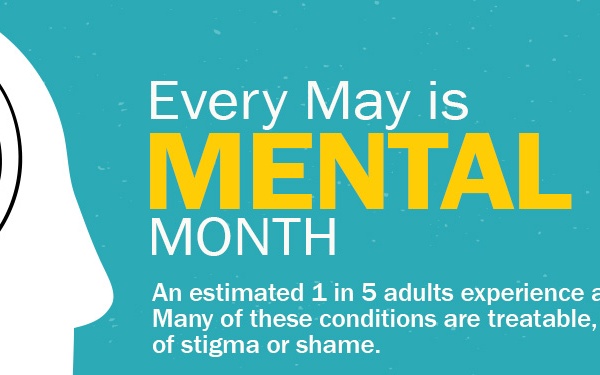 Mental Health Month Twitter Cover