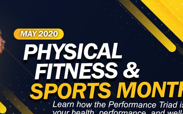 Physical Fitness and Sports Month Twitter Cover