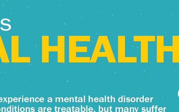Mental Health Awareness Facebook Cover