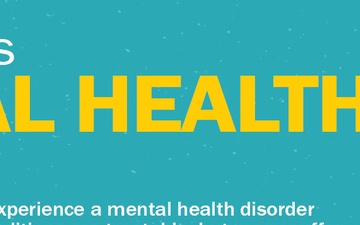 Mental Health Awareness Facebook Header