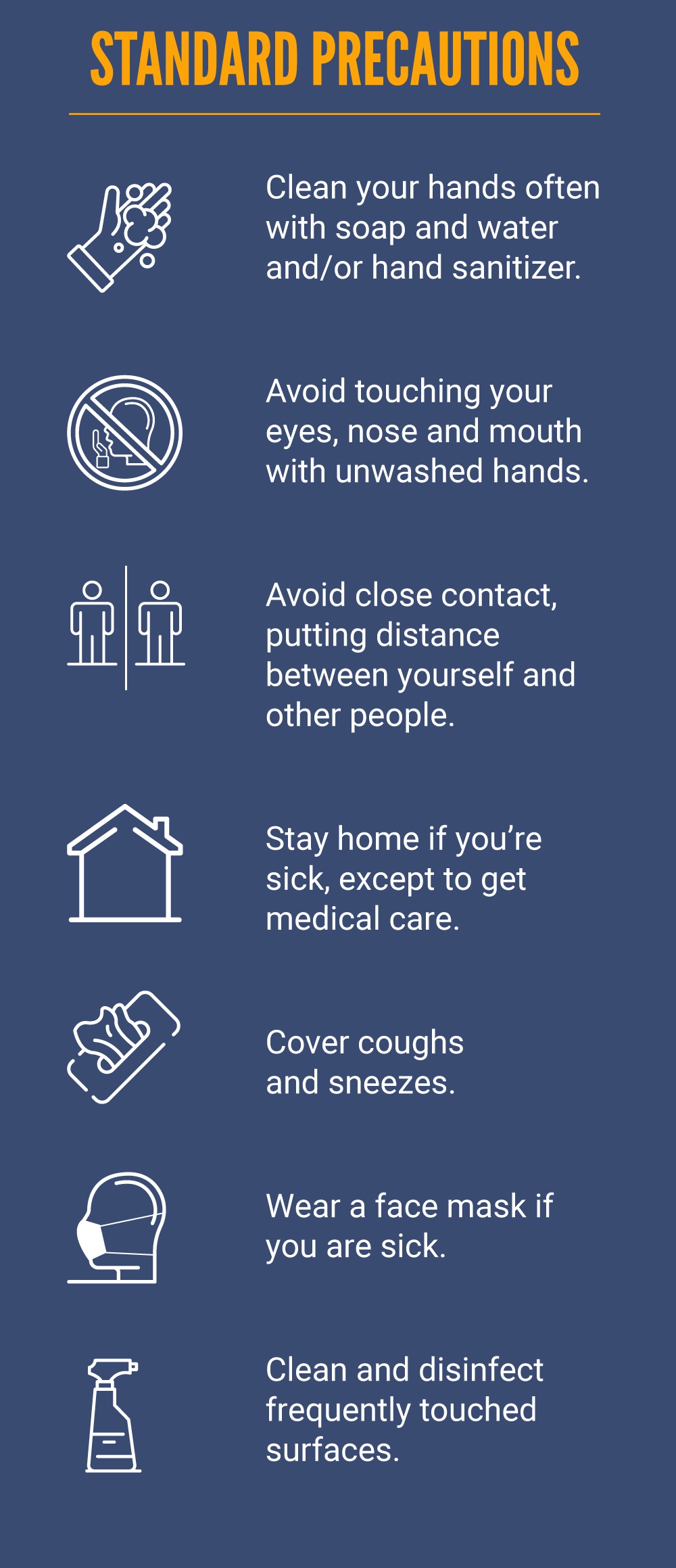 COVID-19 Standard Precautions Infographic