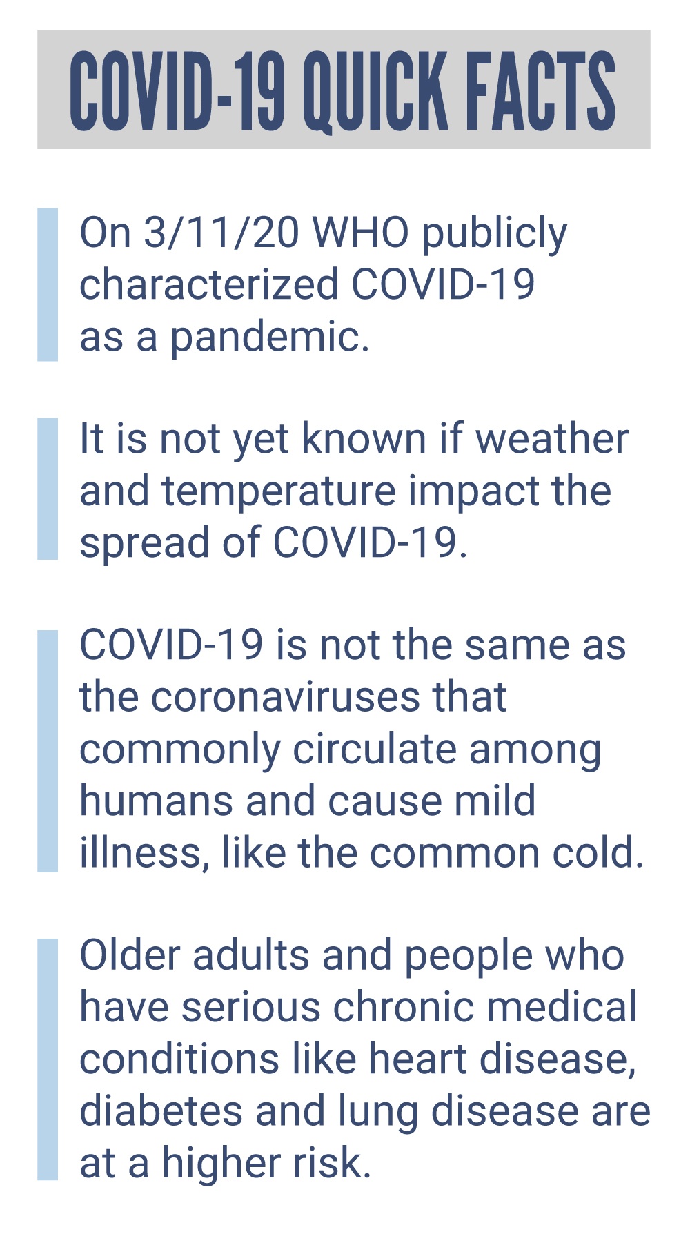 COVID-19 Quick Facts Infographic
