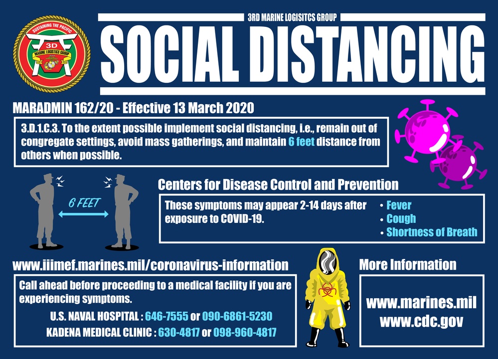 3rd MLG Social Distancing Graphic