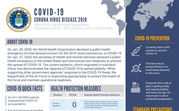 COVID-19 Department of the Air Force Info-graphics Handout