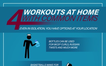 Four Workouts at Home to Keep Healthy During Isolation