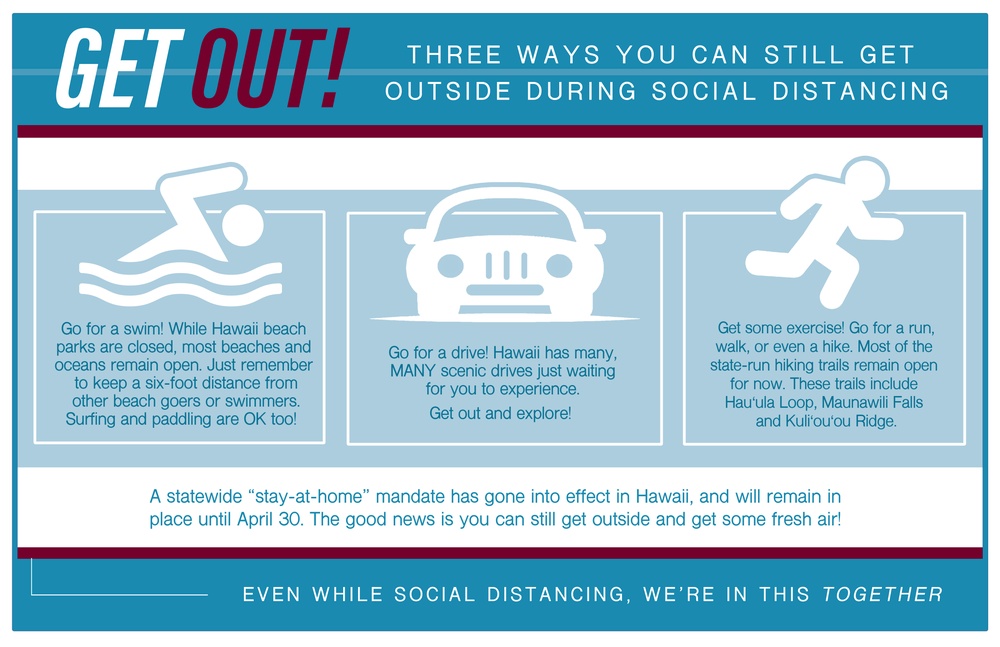 Getting Outside During Social Distancing