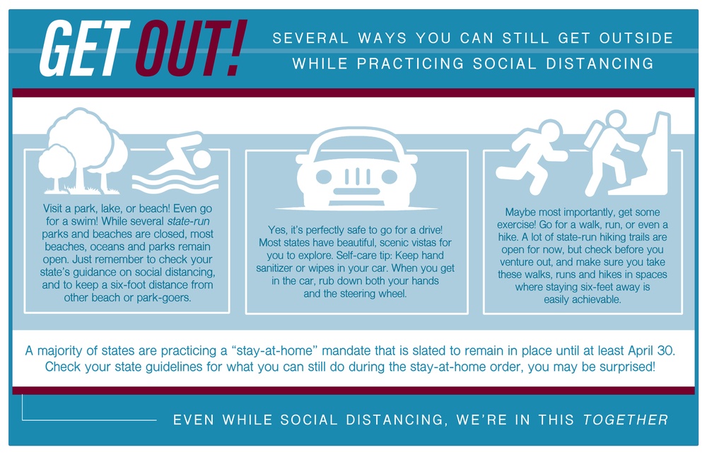 Getting Outside During Social Distancing