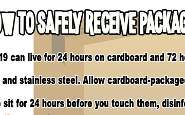 How to safely receive packages - Wide