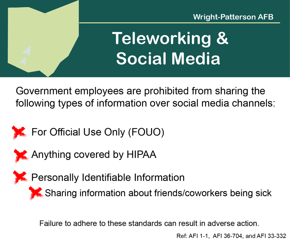 Teleworking and Social Media Graphic