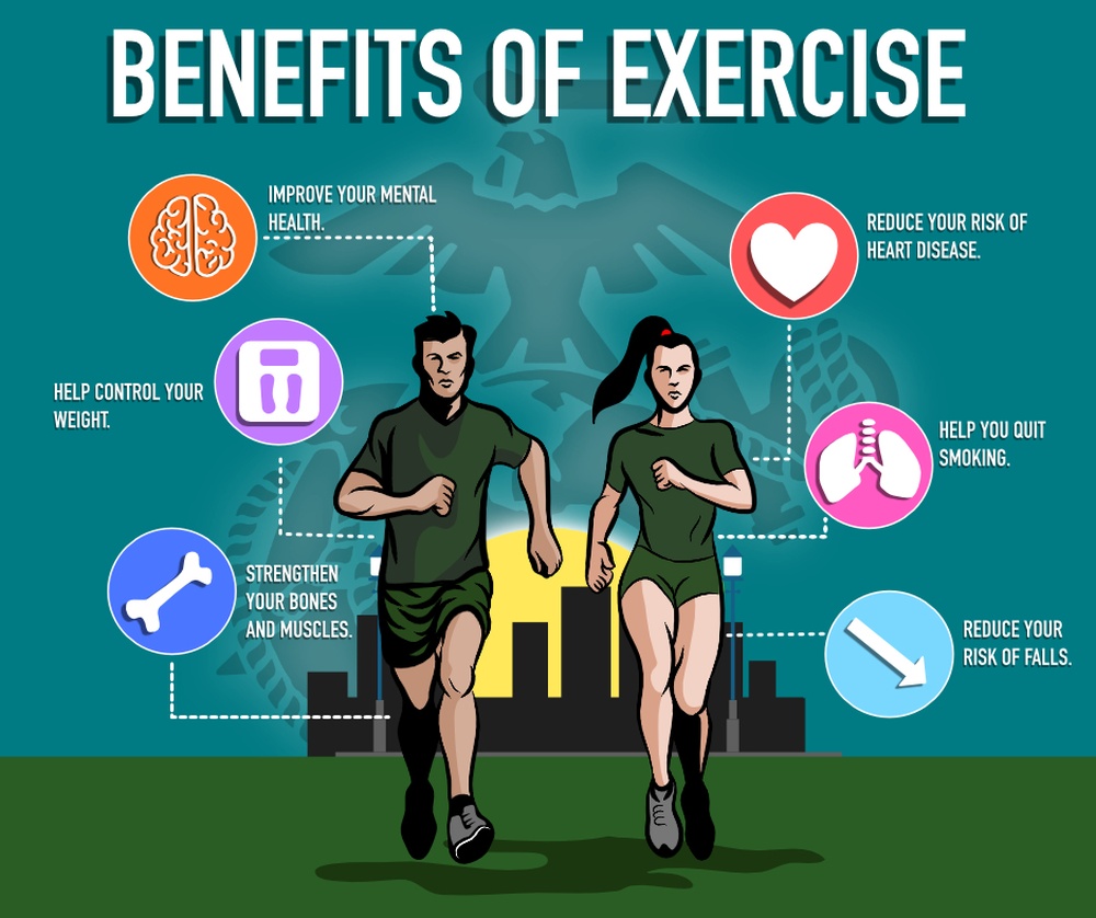 Why Is Regular Exercise Important To A Person S Health