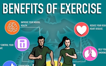 Benefits of Exercise