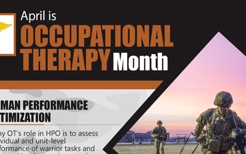 Occupational Therapy Month Digital TV ad