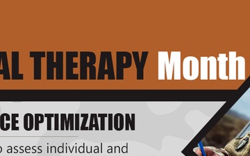 Occupational Therapy Month Facebook Cover