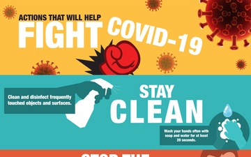 The fight against COVID-19