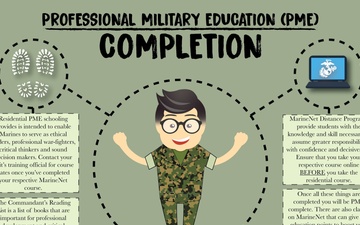 Professional Military Education (PME)