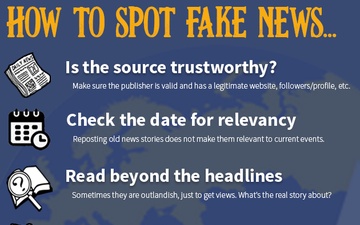 Combating Fake News