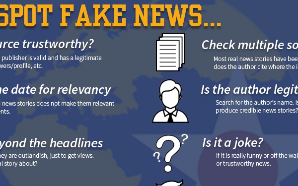 Combating Fake News