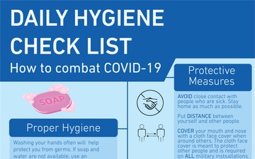 Daily COVID-19 Hygiene Checklist