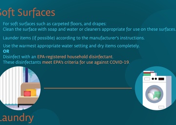 Cleaning for COVID-19