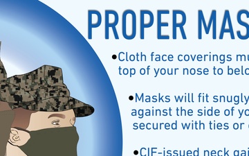 PROPER MASK WEAR