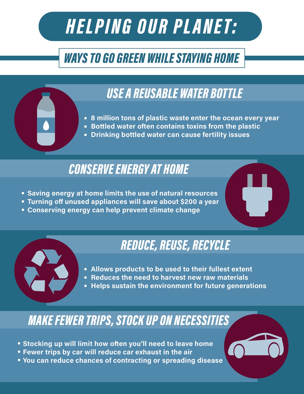 Ways to Go Green While Staying Home
