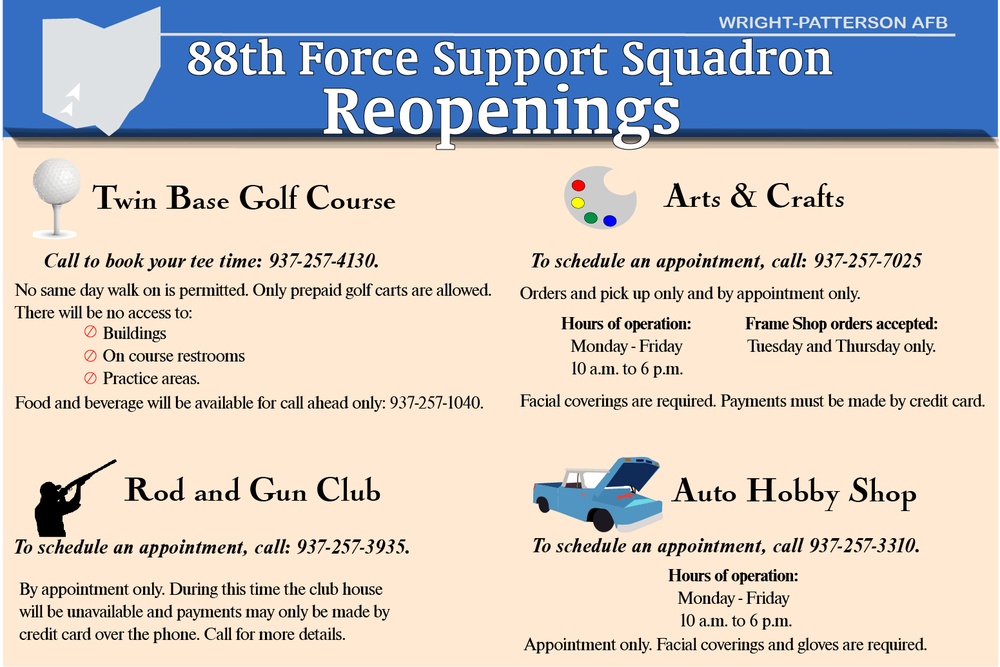 WPAFB FSS Reopening Graphics