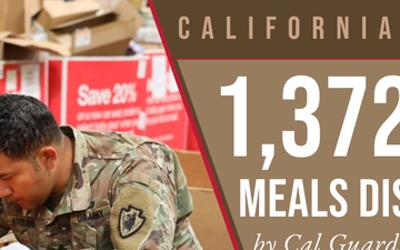 Cal Guard surpasses 1 million meals distributed during pandemic