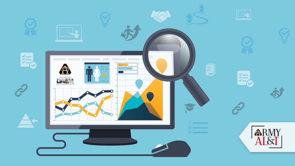 RIGHT RESOURCES, RIGHT TIME