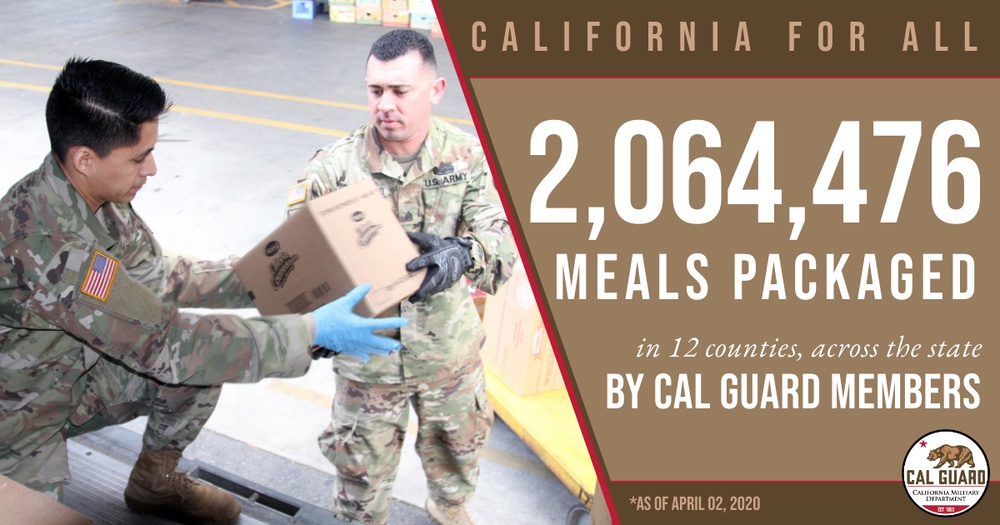 Cal Guard distributes more than 2 million meals during pandemic