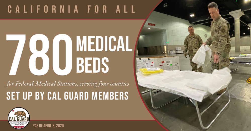 Cal Guard sets up medical beds at facilities across the state