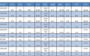 Fiscal year 21 UTA schedule