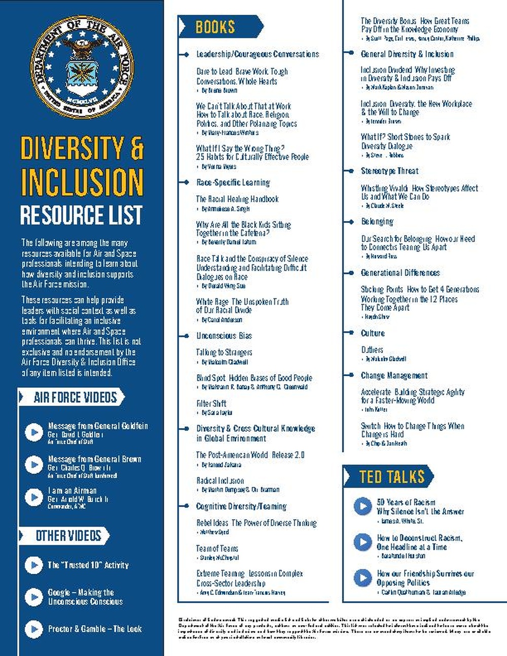 DAF Diversity &amp; Inclusion Resource List