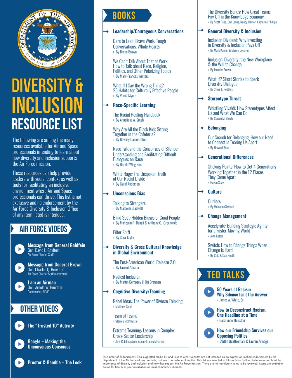 DAF Diversity &amp; Inclusion Resource List
