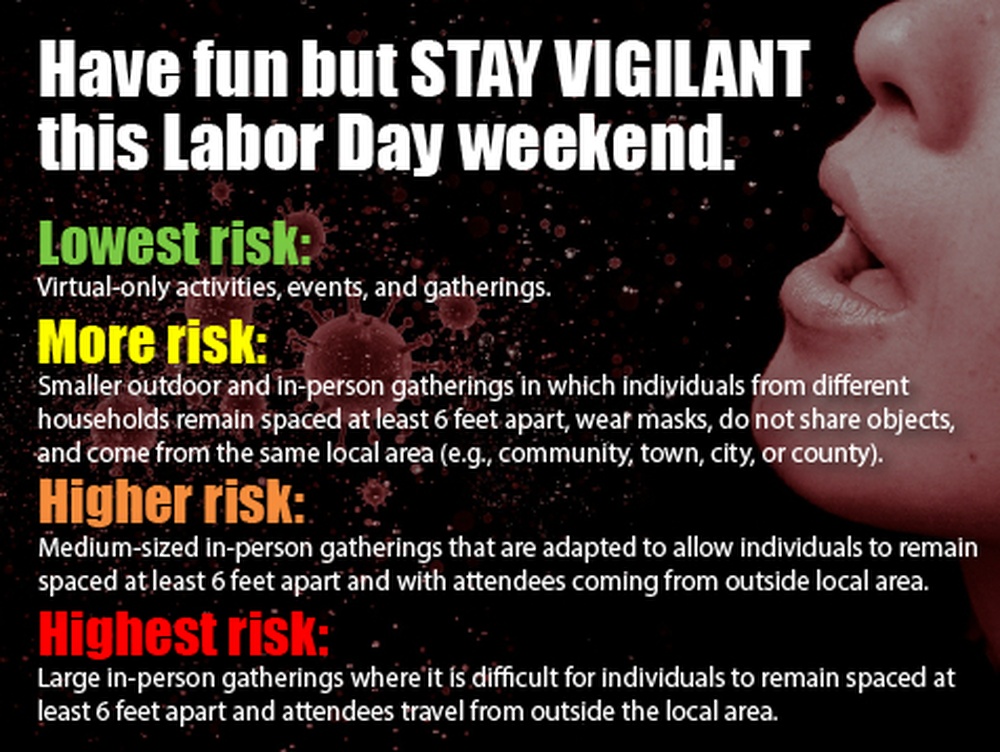 Labor Day Weekend Safety