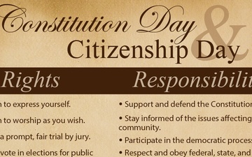 Constitution Day and Citizenship Day