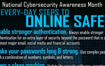 National Cybersecurity Awareness Month