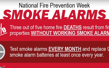 National Fire Prevention Week