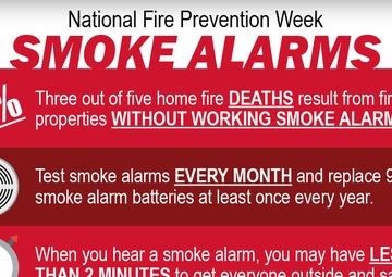 National Fire Prevention Week