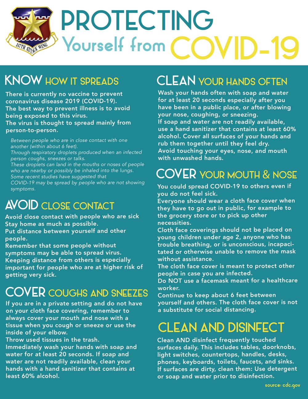 Protecting Yourself From COVID-19