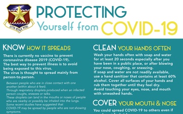 Protecting Yourself From COVID-19