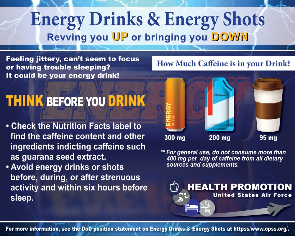 Energy Drink Infographic