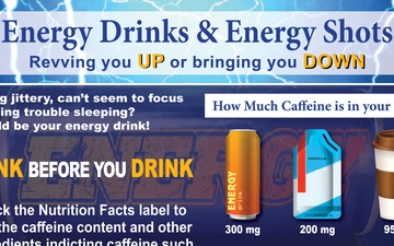 Energy Drink Infographic