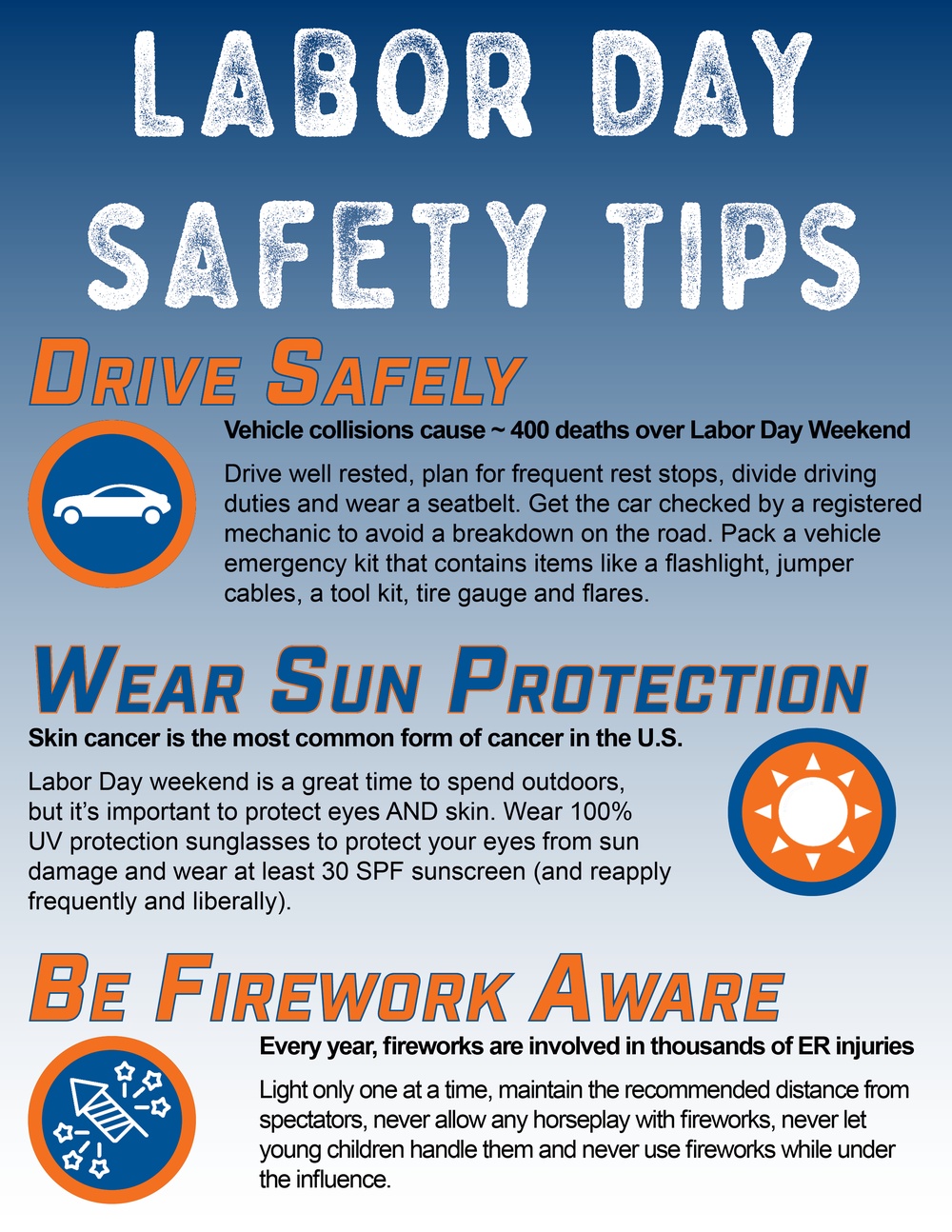 Labor Day Safety Tips