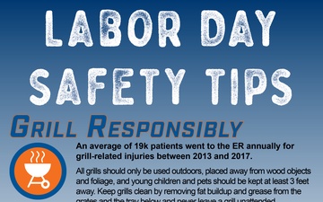 Labor Day Safety Tips