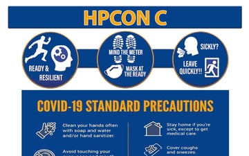 Andersen AFB HPCON Charlie infographic