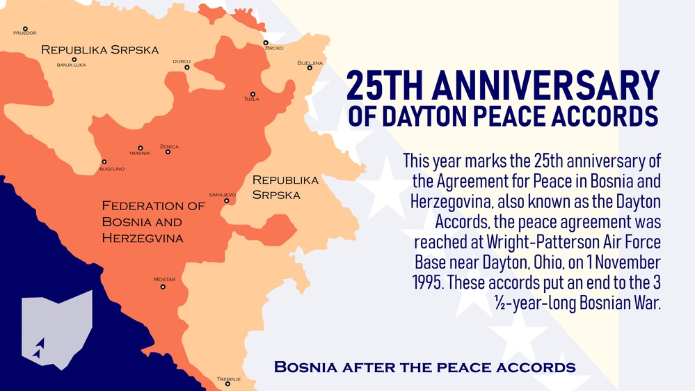 Dayton Peace Accords