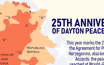 Dayton Peace Accords