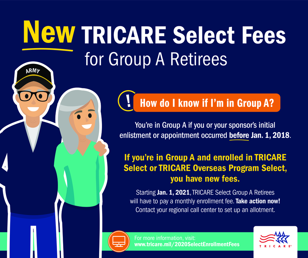 New TRICARE Select Fees for Group A Retirees: Am I in Group A?