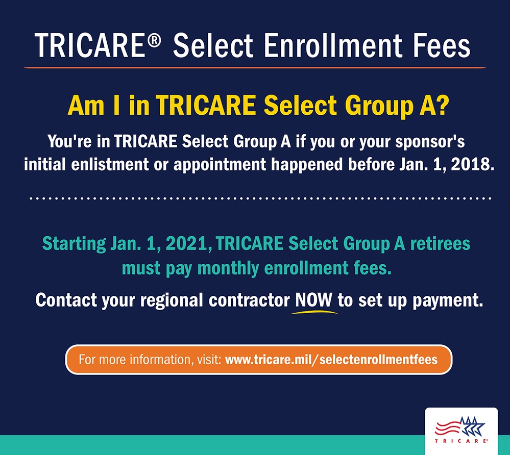 2021 TRICARE Select Enrollment Fees: Am I in Group A?