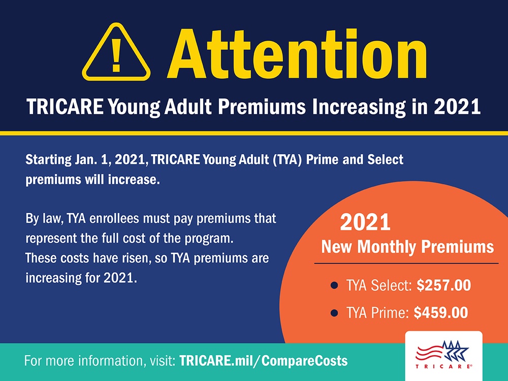 Attention: TRICARE Young Adult Premiums Increasing in 2021